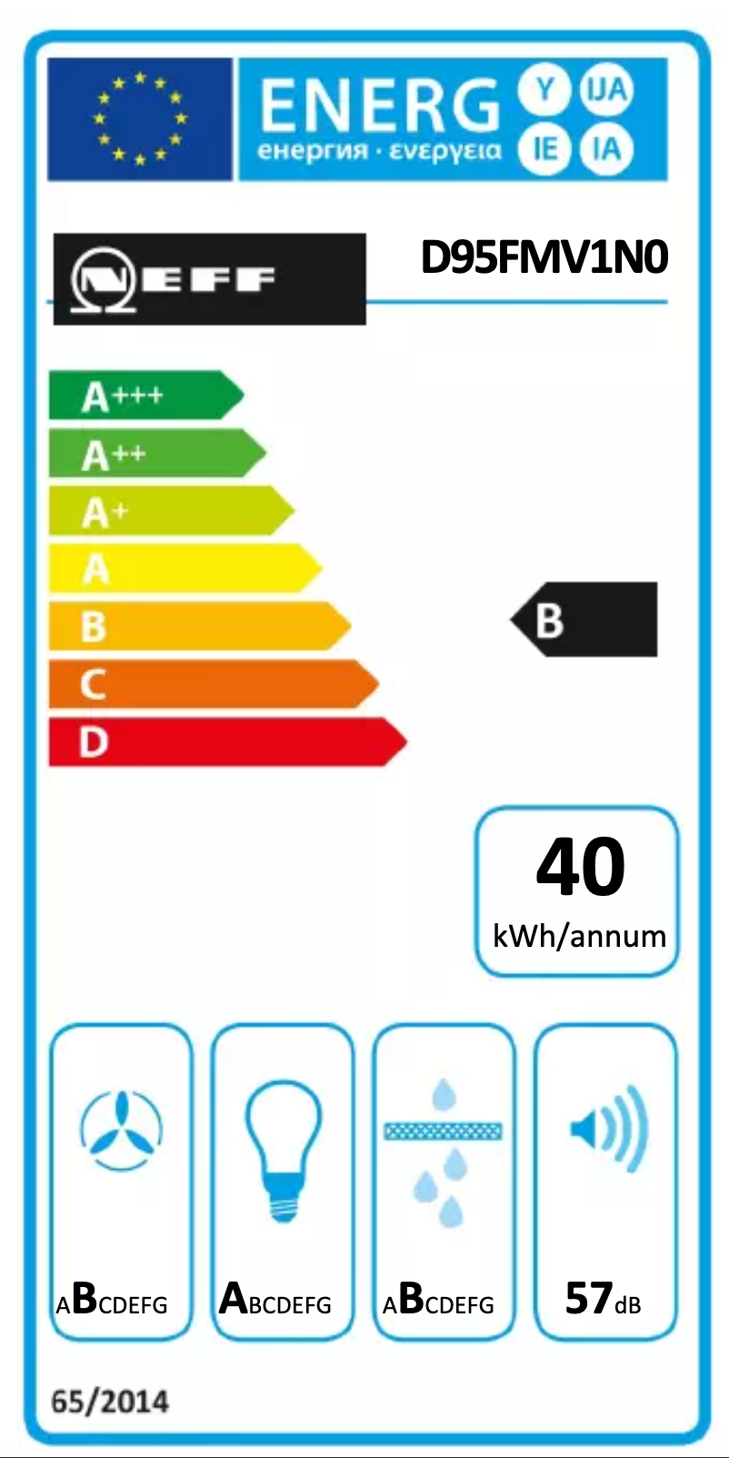 Page 1 de la notice Label énergétique Neff D95FMV1N0
