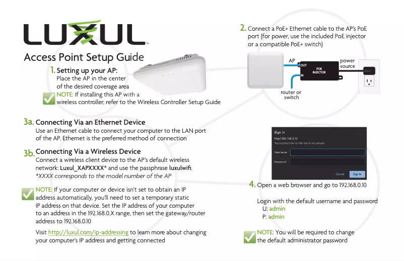 Page 1 de la notice Manuel utilisateur Luxul XAP-810