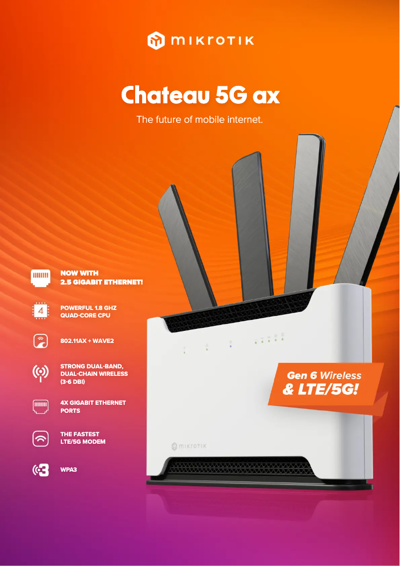 Image de la première page du manuel de l'appareil Chateau 5G ax