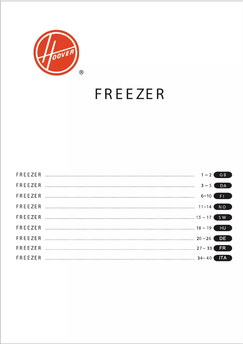 Page 1 de la notice Manuel utilisateur Candy CFU 1950 E