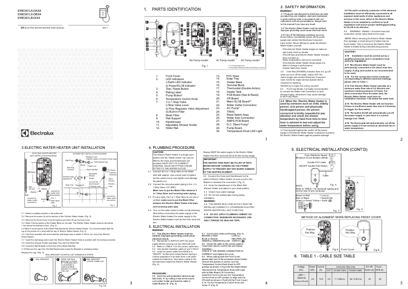 Page n°1 - Manuel utilisateur Electrolux EWE361LA-DAX4
