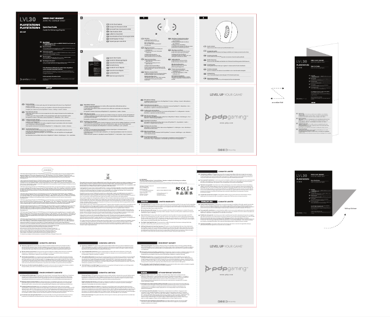 Page n°1 - Manuel utilisateur PDP LVL30