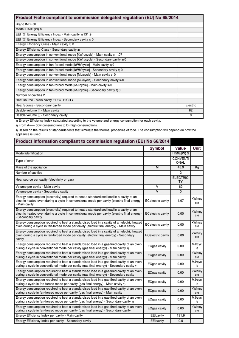 Page 1 de la notice Instructions / montage Indesit IT50EW S