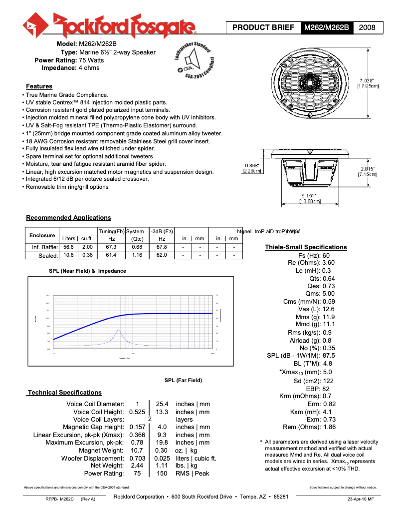 Page n°1 - Fiche technique Rockford Fosgate Marine M262