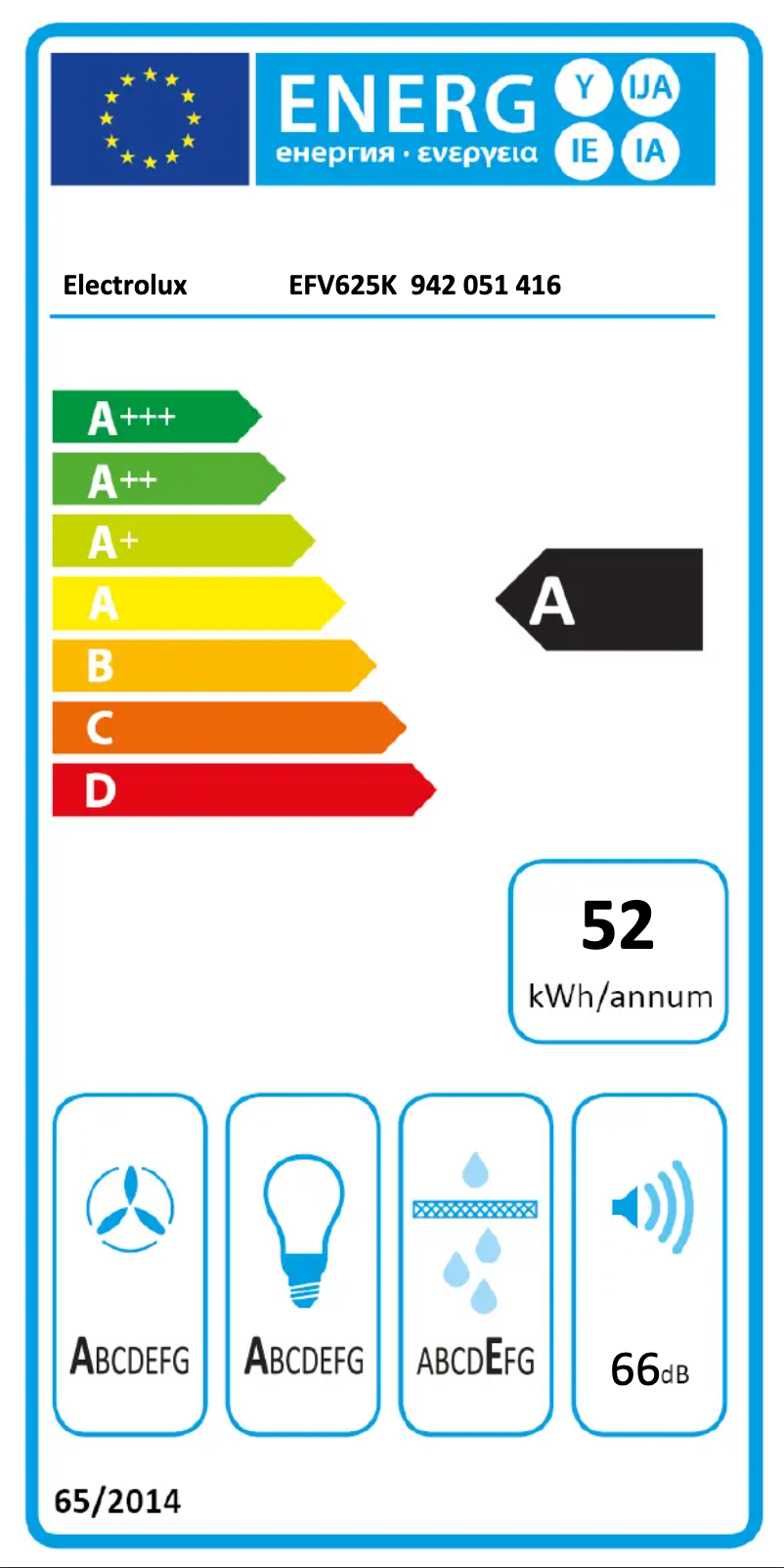 Image de la première page du manuel de l'appareil EFV625K