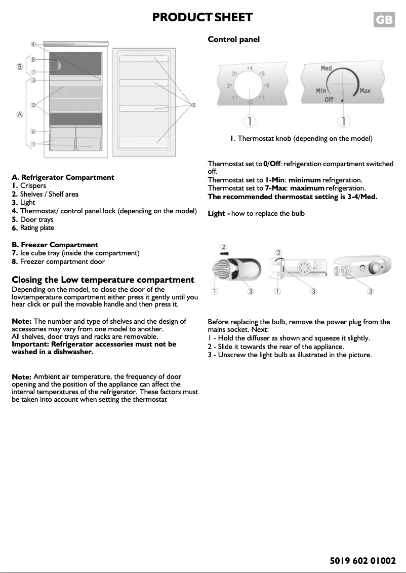 Image de la première page du manuel de l'appareil KVA 175 Optima