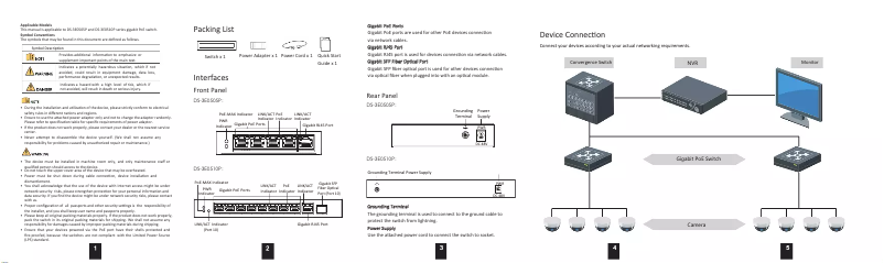 Page 1 de la notice Manuel utilisateur Hikvision DS-3E0505P-E