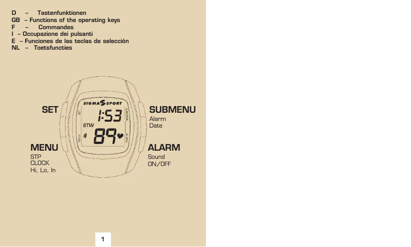 Image de la première page du manuel de l'appareil PC 1300