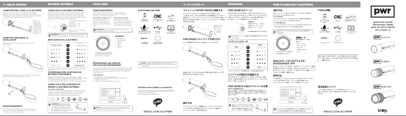 Page 1 de la notice Manuel utilisateur Knog PWR 600L