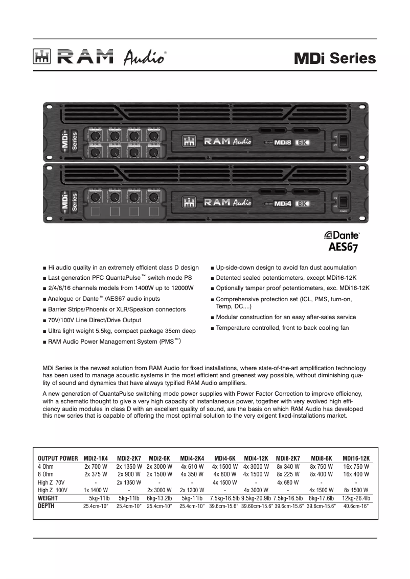 Page 1 de la notice Fiche technique Ram Audio MDi2-6K BS/P