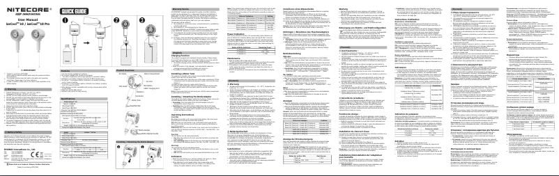 Image de la première page du manuel de l'appareil izzCool 10