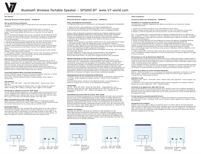 Página 1 del manual Manual de usuario V7 SP5000-BT-RED-9NC