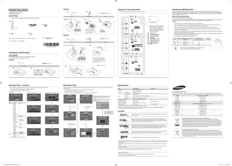 Image de la première page du manuel de l'appareil HG24ED450AW