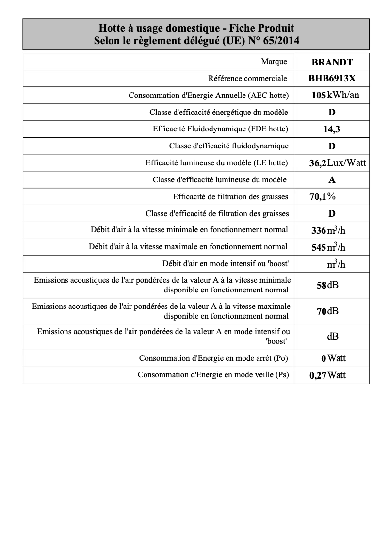 Page n°1 - Manuel utilisateur Brandt BHB6913X