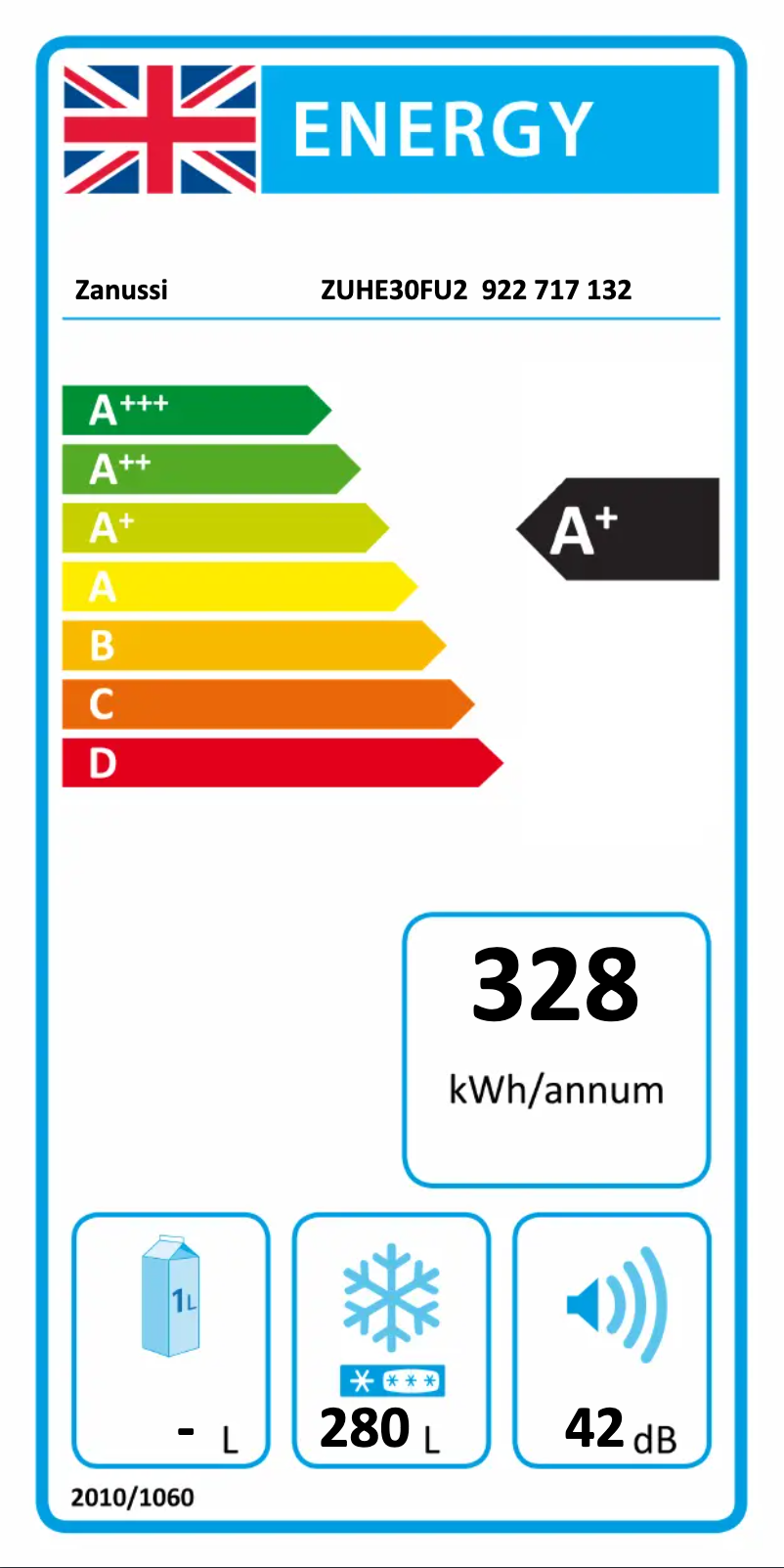 Image de la première page du manuel de l'appareil ZUHE30FU2