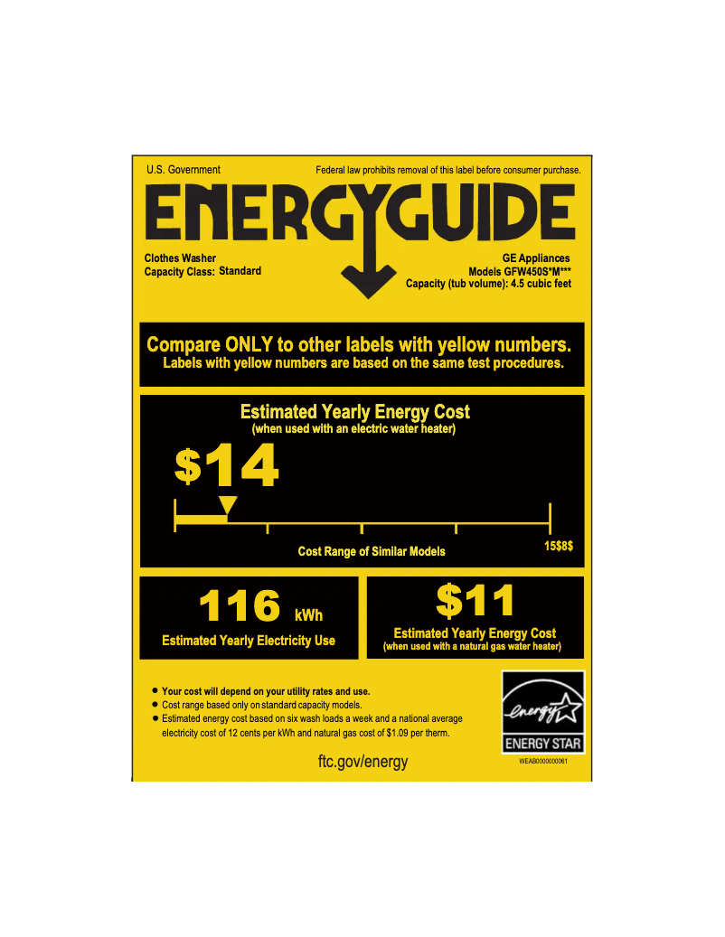 Image de la première page du manuel de l'appareil GFW450SPMDG