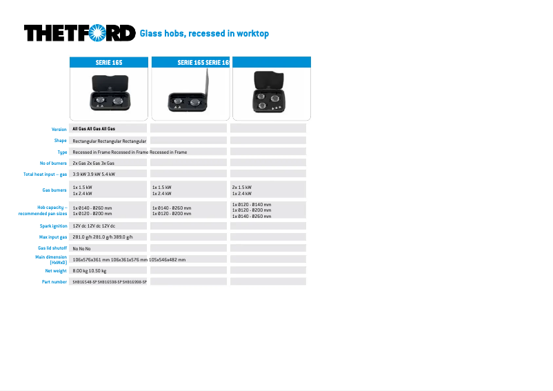 Page 1 de la notice Brochure Thetford Serie 981