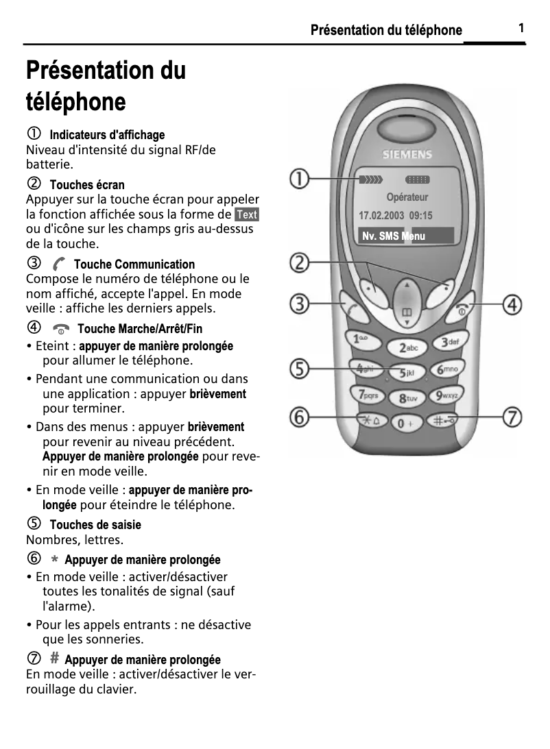 Page 1 de la notice Manuel utilisateur Siemens A51
