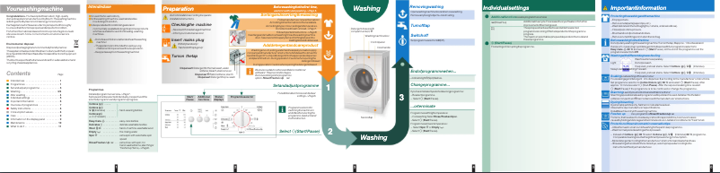 Page n°1 - Manuel utilisateur Bosch WLF 16062