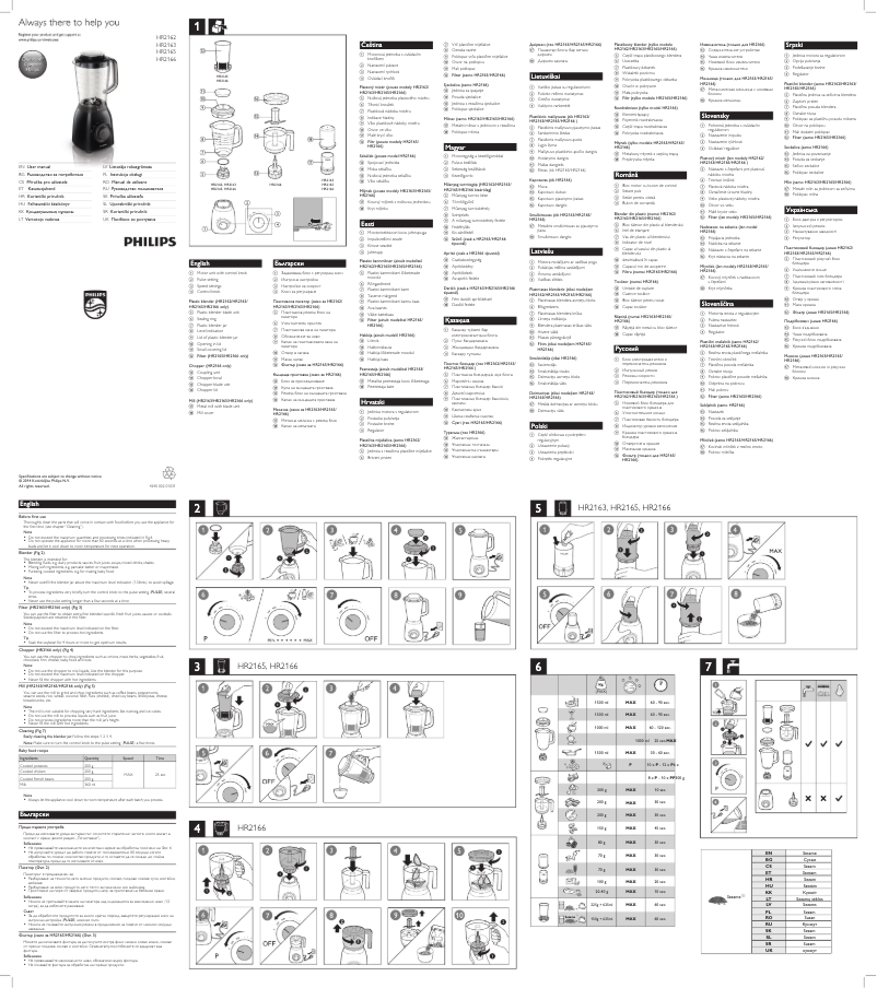 Image de la première page du manuel de l'appareil Viva Collection HR2166