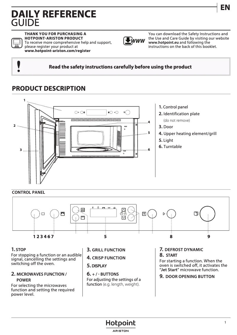 Imagen de la primera página del manual del dispositivo MN 314 IX HA