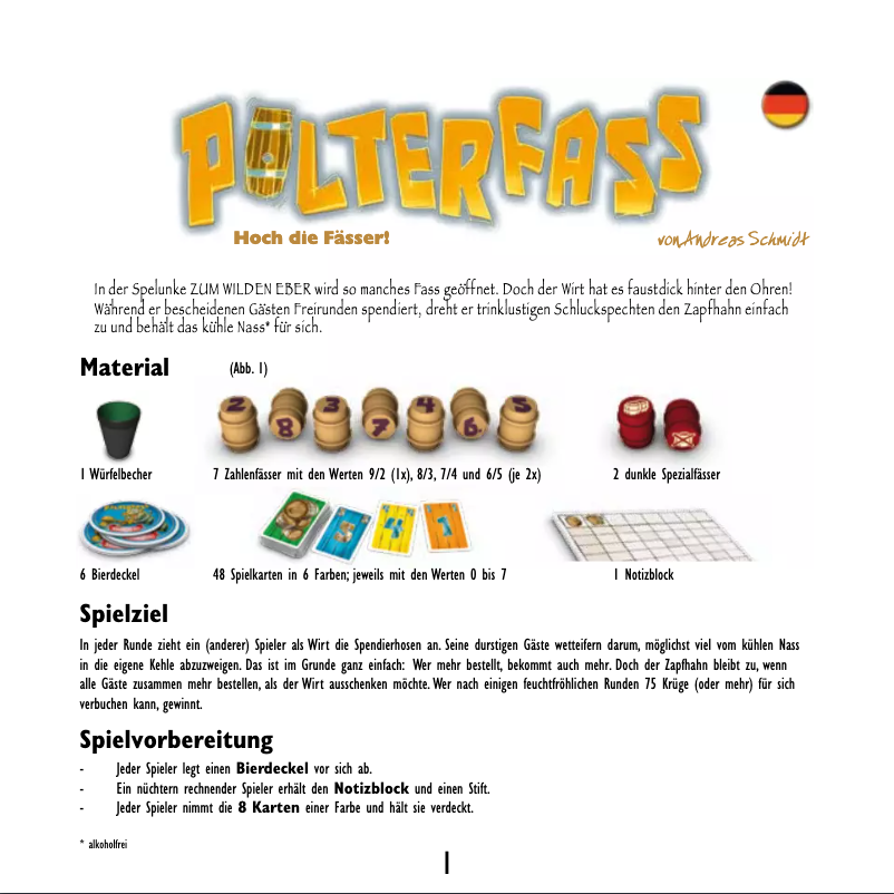 Página 1 del manual Manual de usuario Zoch Polterfass