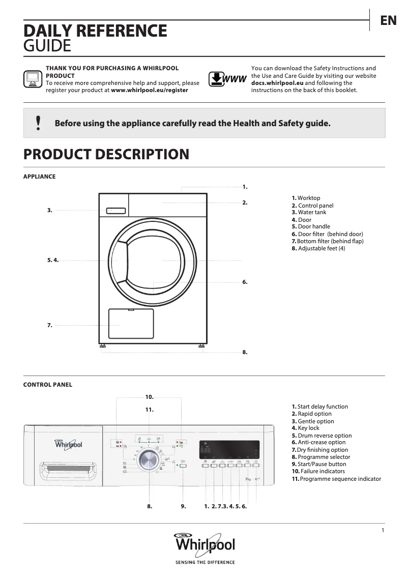 Page 1 de la notice Mode d'emploi Whirlpool HDLX 70410