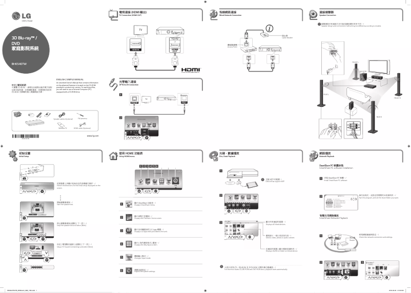 Image de la première page du manuel de l'appareil BH6540TW
