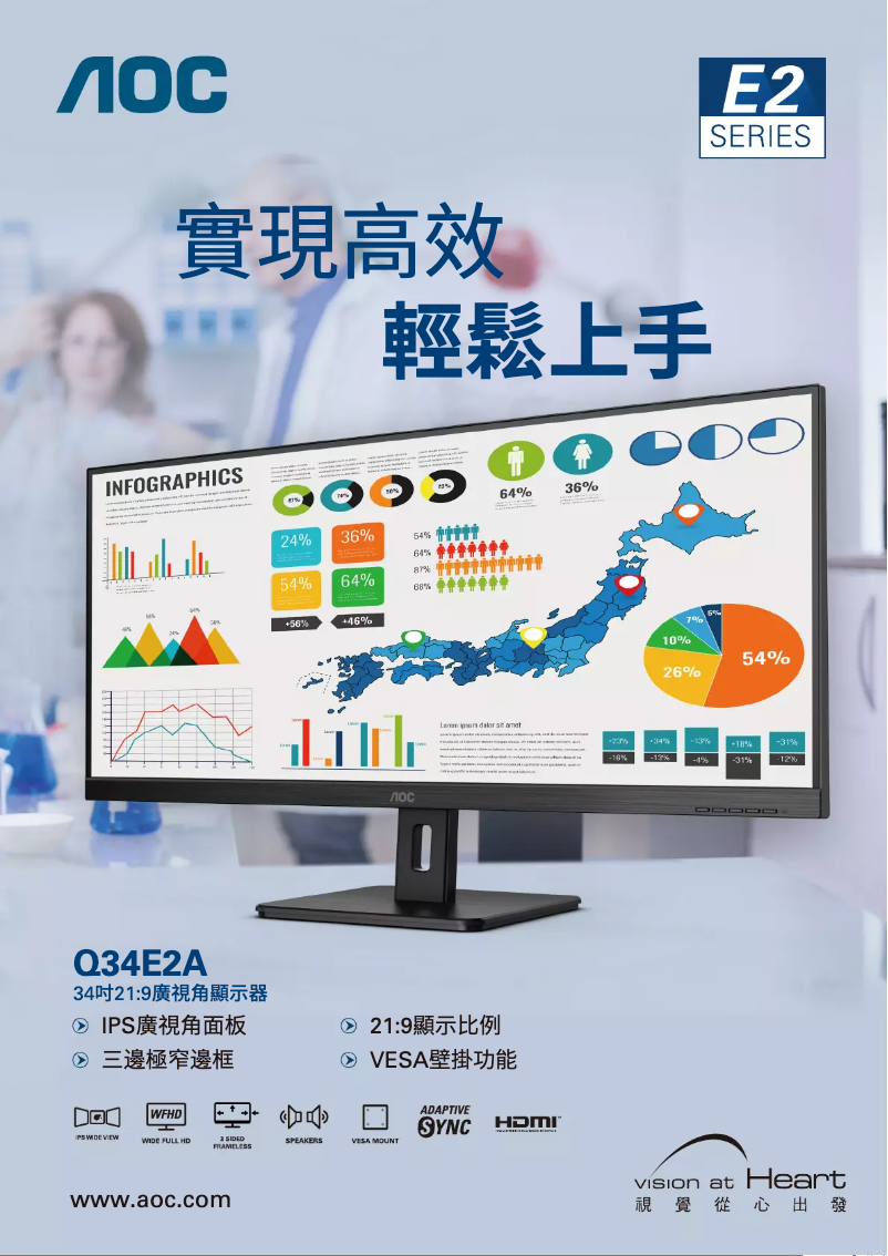 Página 1 del manual Catálogo AOC Q34E2A