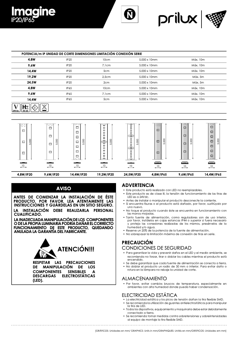 Página 1 del manual Manual de usuario Prilux 470995
