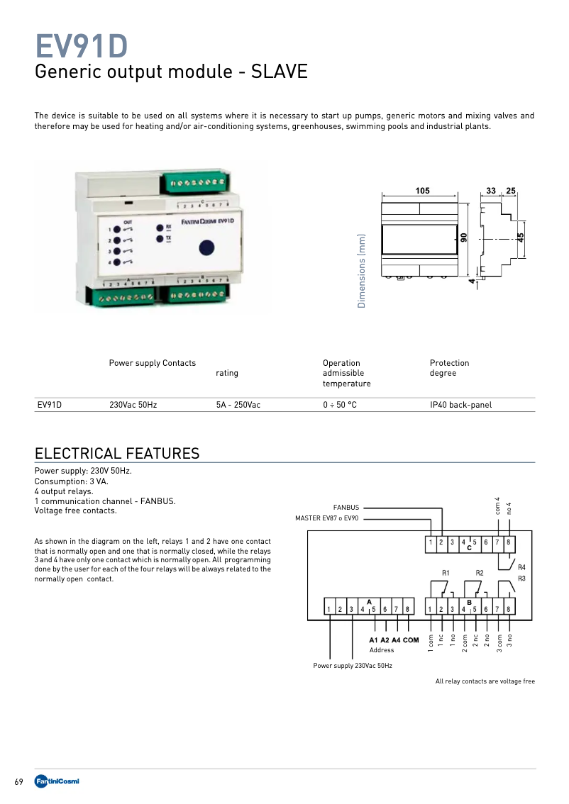 Page n°1 - Fiche technique Fantini Cosmi EV91D