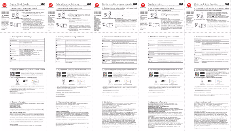 Page n°1 - Manuel utilisateur Motorola Comfort Connect 85