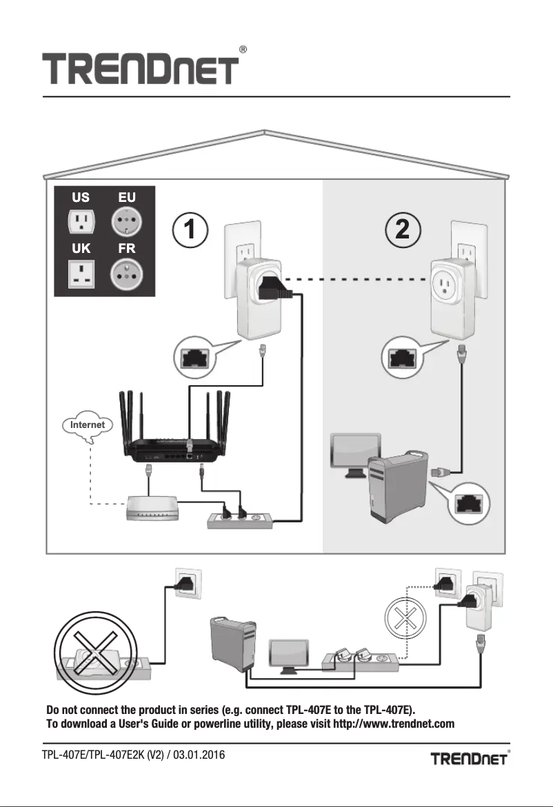 Page 1 de la notice Manuel utilisateur TRENDnet TPL-407E2K