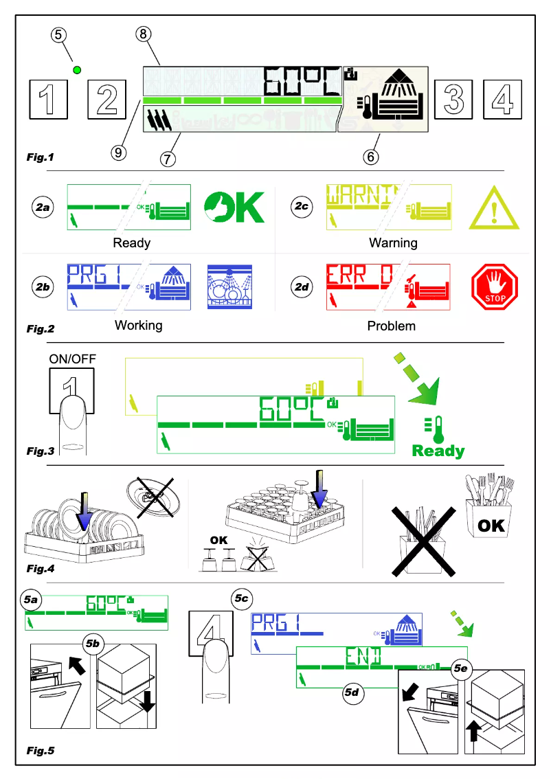 Imagen de la primera página del manual del dispositivo Toptech 39 NRG