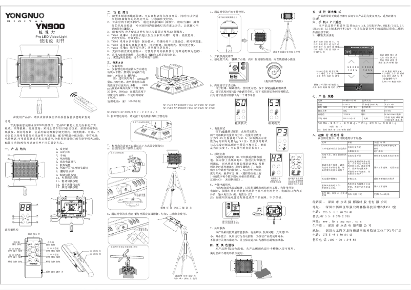 Image de la première page du manuel de l'appareil YN900