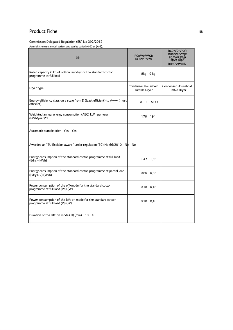 Page 1 de la notice Fiche technique LG RH80V9AVHN