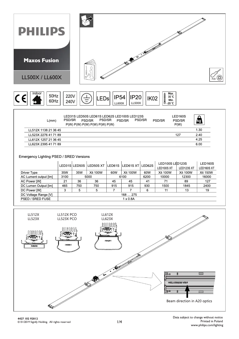 Page 1 of the manual User Manual Philips 38467100