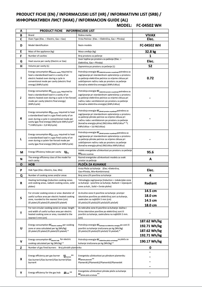 Image de la première page du manuel de l'appareil FC-04502 WH