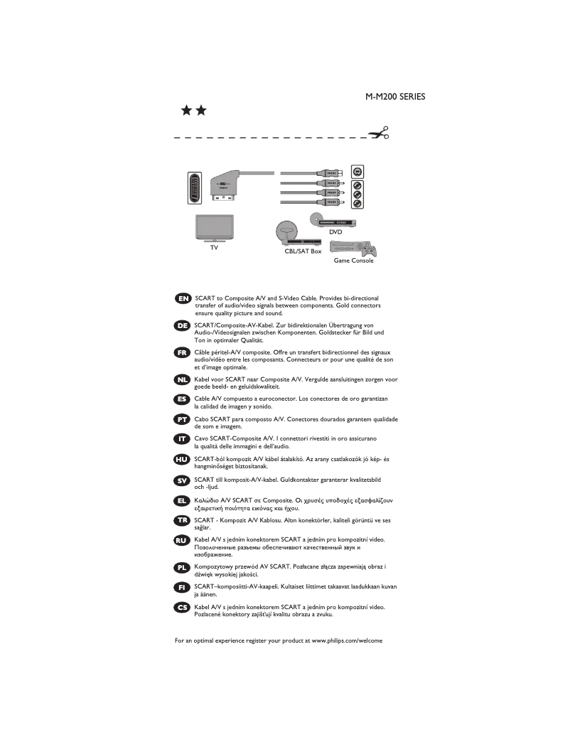 Image de la première page du manuel de l'appareil SWV4255S