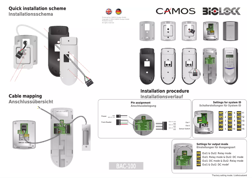 Page n°1 - Manuel utilisateur Camos BAC-400