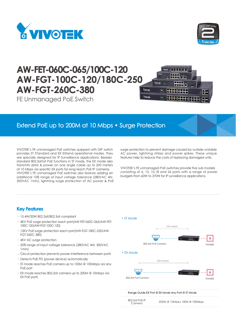 Image de la première page du manuel de l'appareil AW-FGT-260F-380