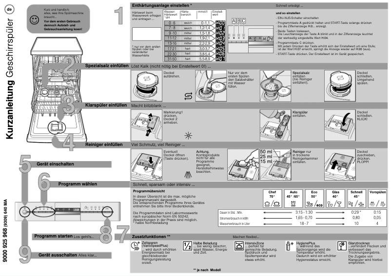 Page n°1 - Manuel utilisateur Neff S21N86N2DE
