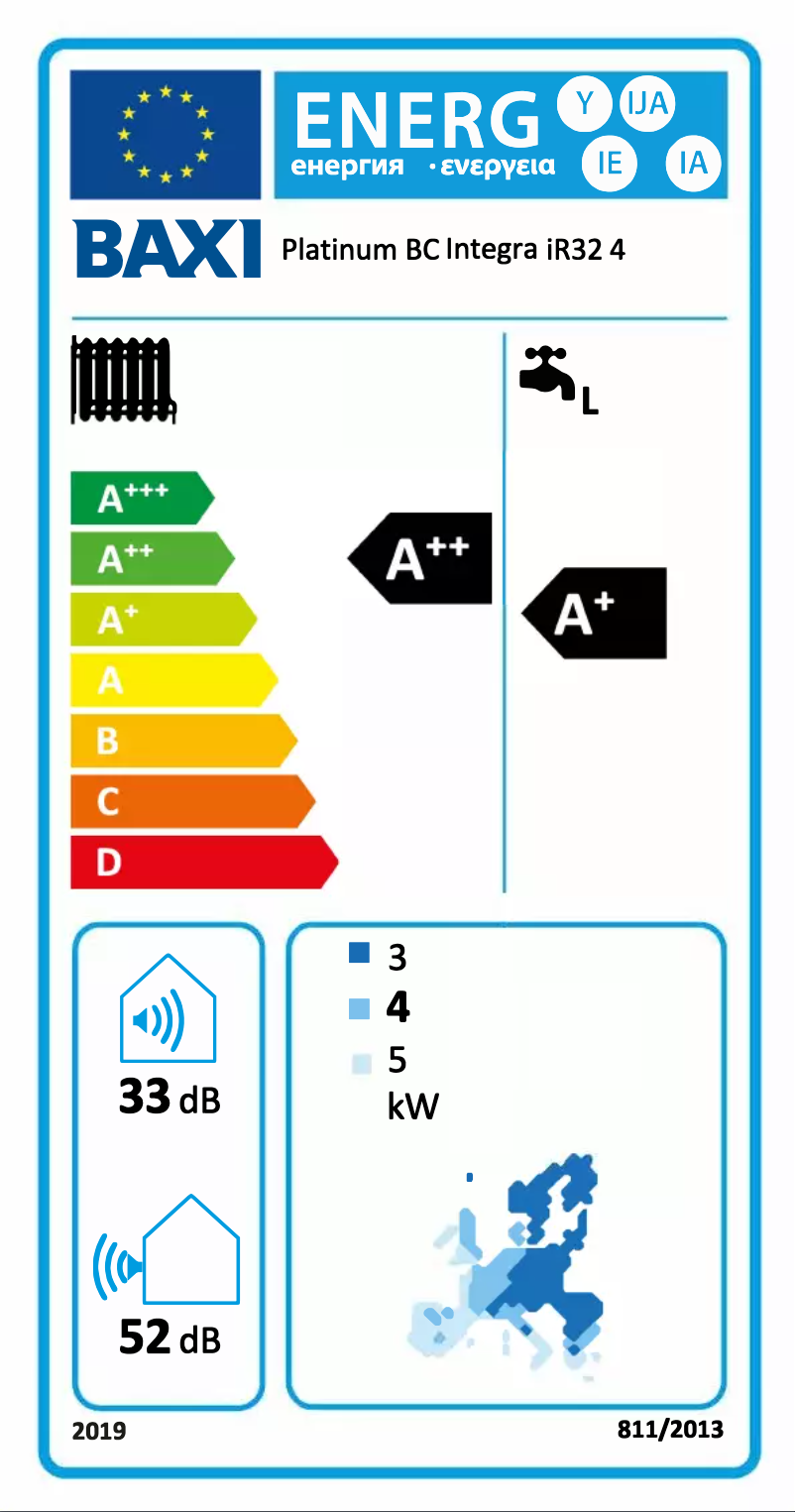 Página 1 del manual Manual de usuario Baxi Platinum BC Integra iR32