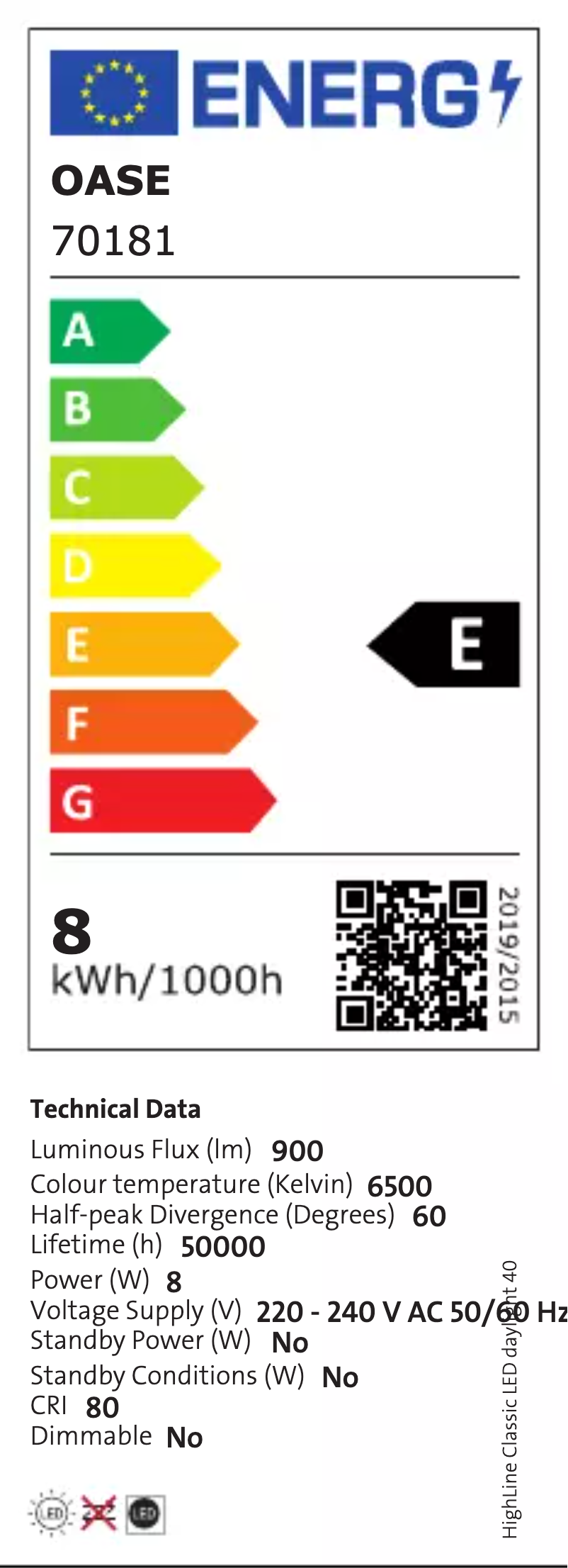 Page 1 de la notice Label énergétique Oase HighLine optiwhite 125