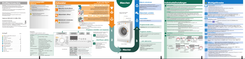 Page 1 de la notice Manuel utilisateur Siemens WM14E4F1