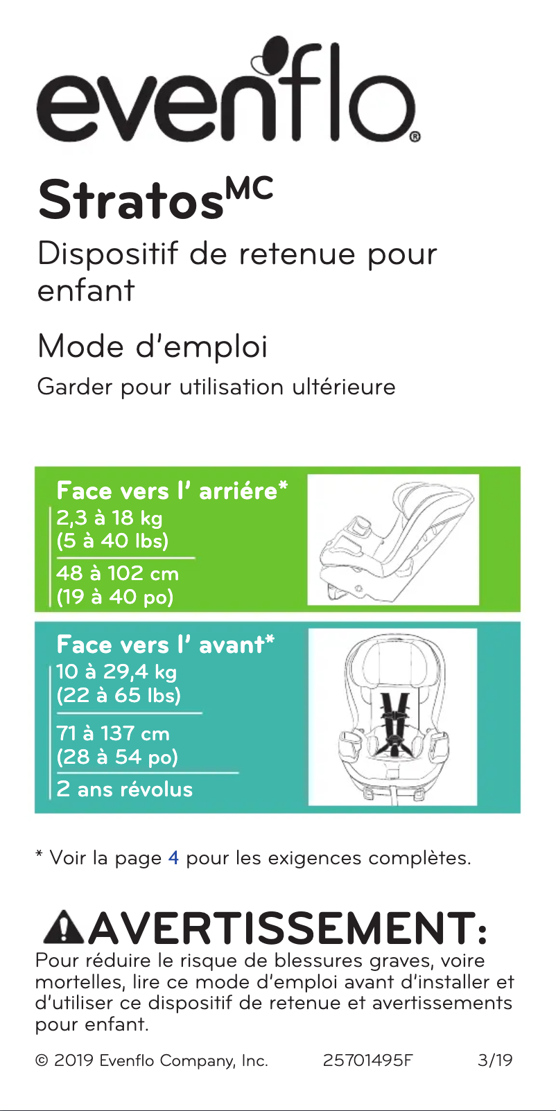 Page 1 of the manual User Manual Evenflo Stratos