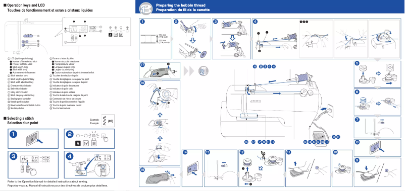 Page 1 de la notice Manuel utilisateur Brother HC7140