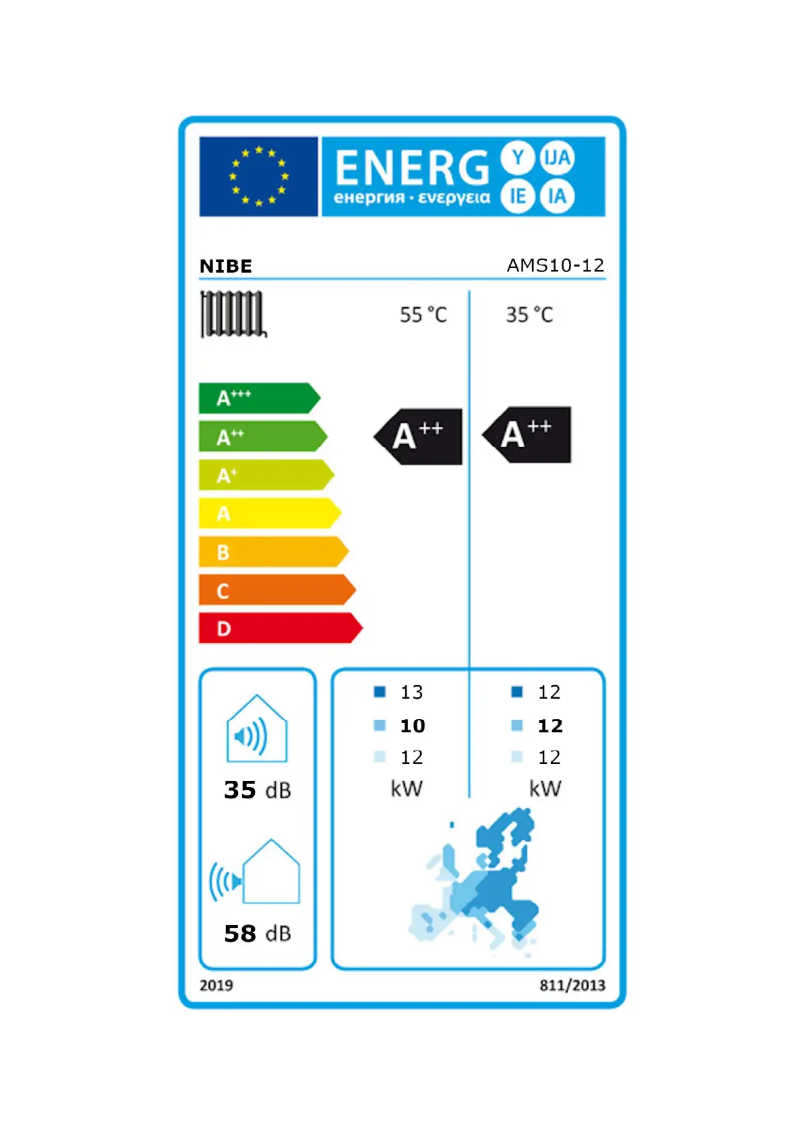Page 1 de la notice Label énergétique Nibe AMS 10