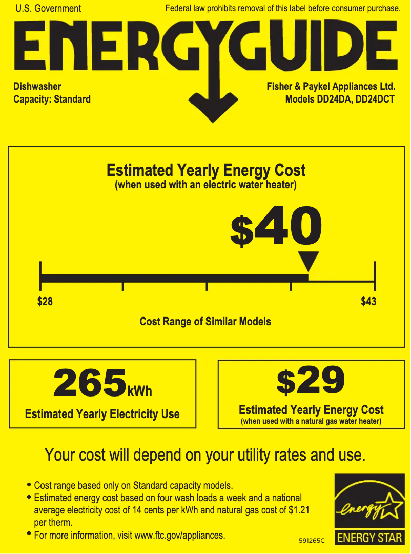 Image de la première page du manuel de l'appareil DD24DT4NX9