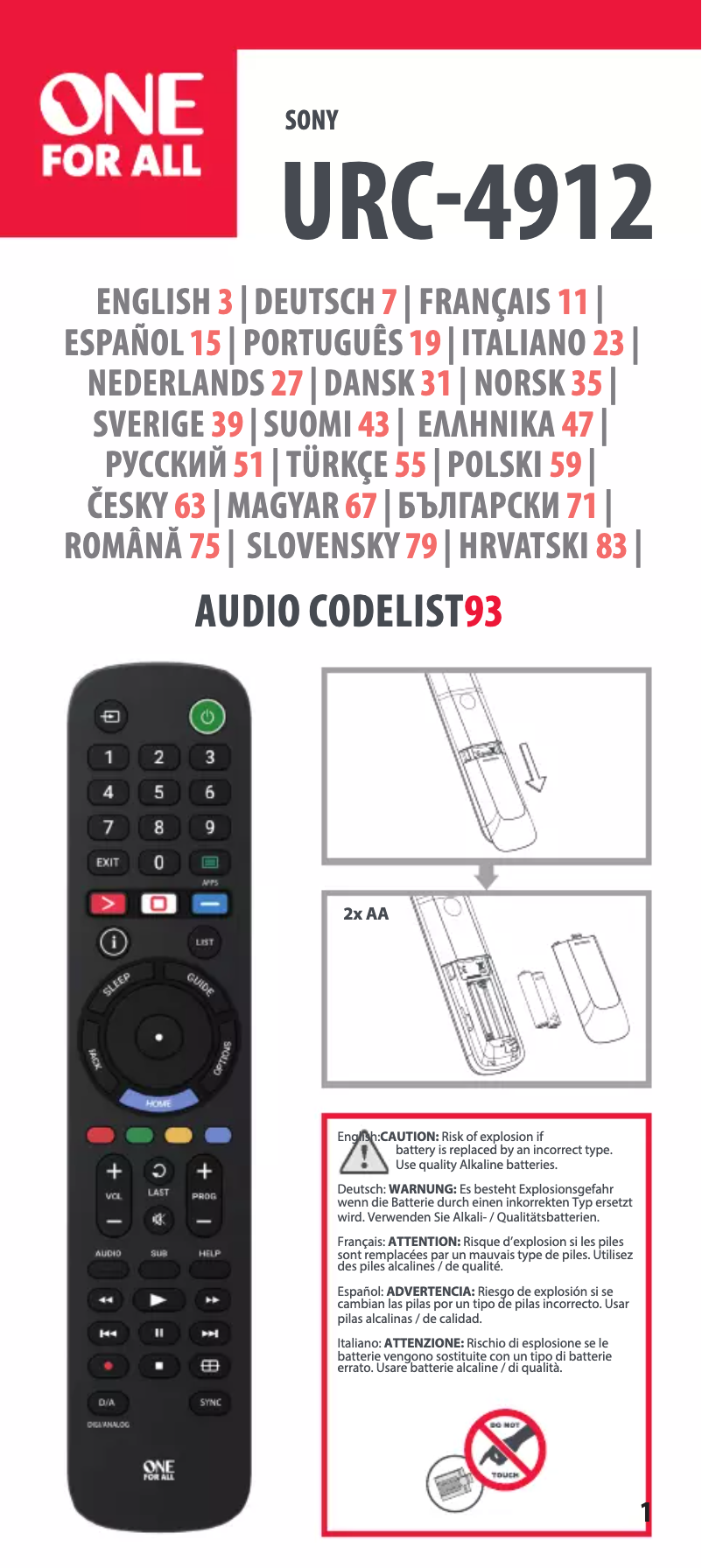 Page n°1 - Manuel utilisateur One for all URC 4912